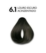 Kit Coloração 6.1 Louro Escuro Acinzentado